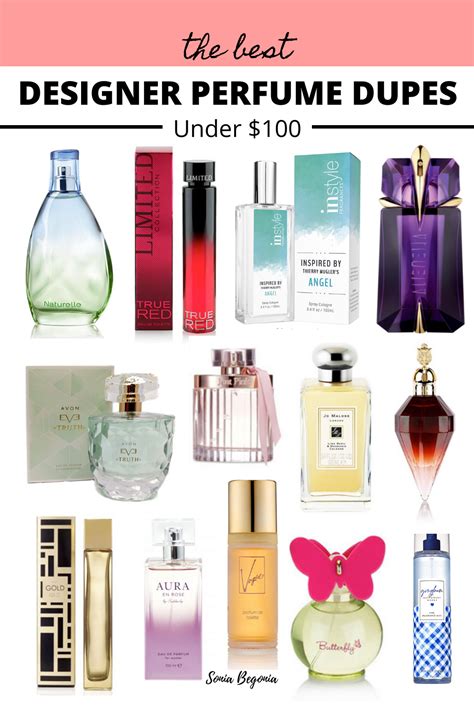 replica perfume from which country|affordable alternatives to designer perfume.